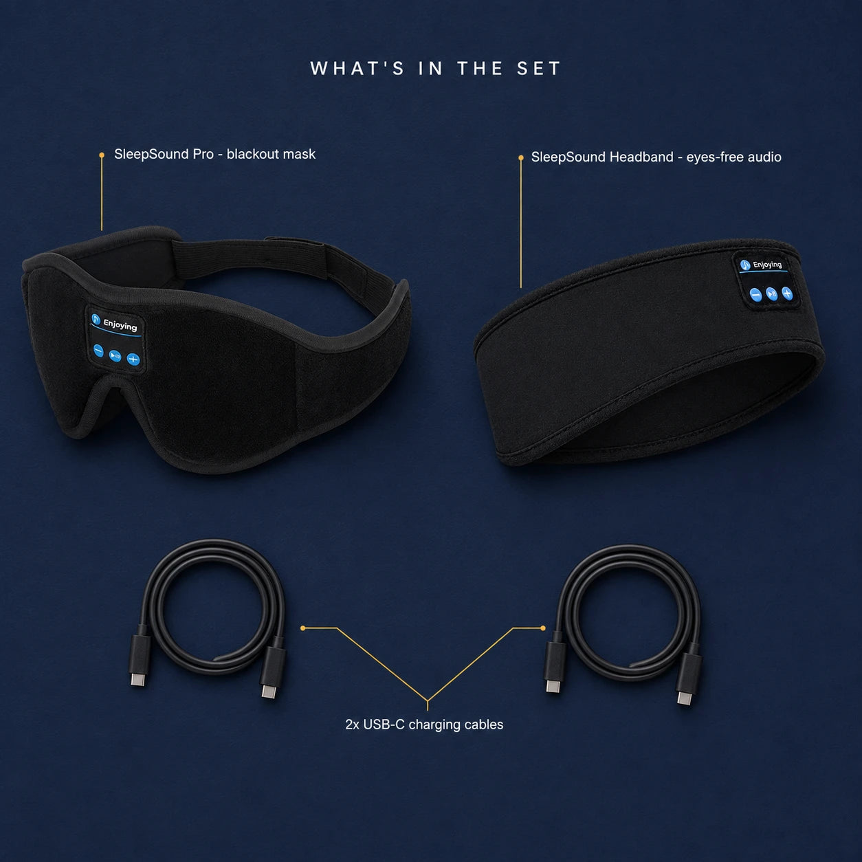 What's in the Gentle Morrow Essentials Bundle: SleepSound Pro blackout mask, SleepSound Headband and two USB-C charging cables